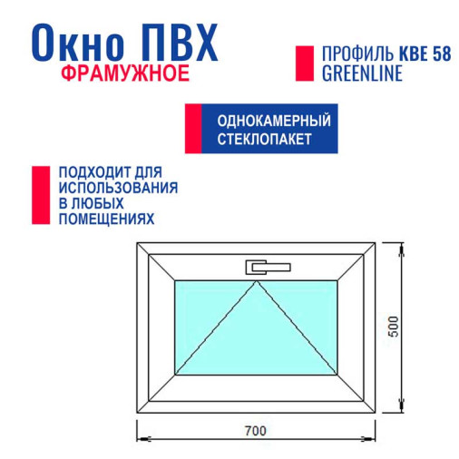 Что такое фрамужное окно и стоит ли его купить? - 834176195
